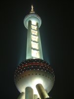 Tower of Oriental Pearl